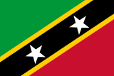 +1-869 hívószámok Saint Kitts és Nevis