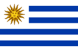 +598 hívószámok Uruguay
