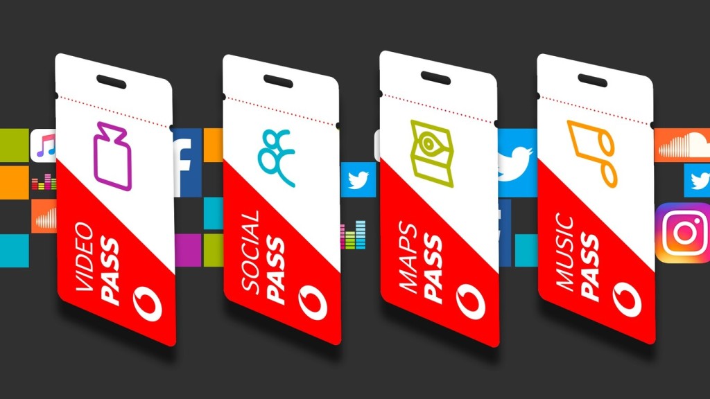 A Social Pass Vodafone csomag a díjmentes közösségi élményt garantálja
