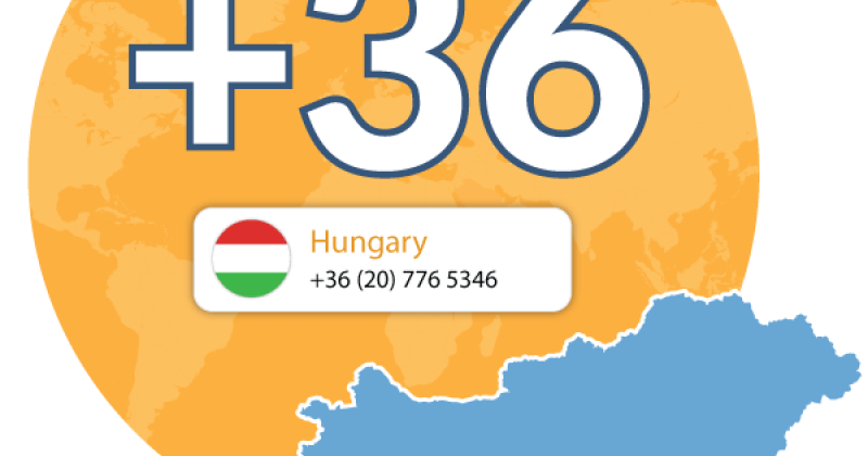 Telefonszám helyes leírása