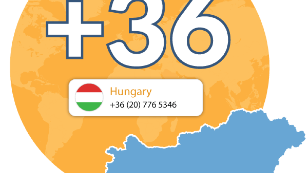 Telefonszám helyes leírása