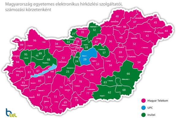 Amit a körzetszámokról tudni érdemes